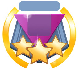 Ranking